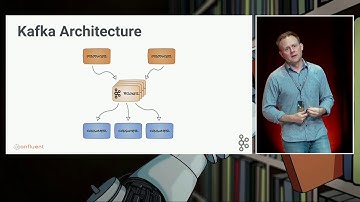 Processing Streaming Data with KSQL - Tim Berglund