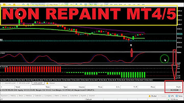 NON REPAINT Indicator MT4/5  $54,000 Profit in 5 Minutes!