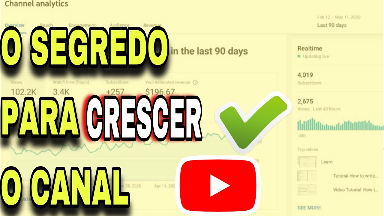 O Segredo para Crescer seu canal no YouTube - YouTube