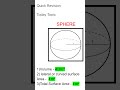 I Tried The Simple Maths Learning Tutorial
