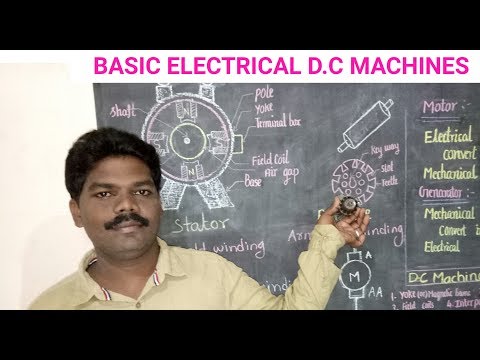 Basic Electrical DC