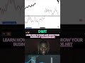 What Is Support and Resistance? (Beginner Guide for Crypto &amp; Stocks) #trading #forex #stocks #crypto