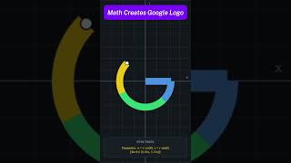 Google Logo Constructed by Functions #simulation #satisfying #shorts