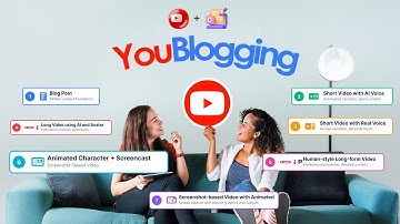 YouBlogging uitgelegd: verander 1 idee in 7 krachtige contentformaten!