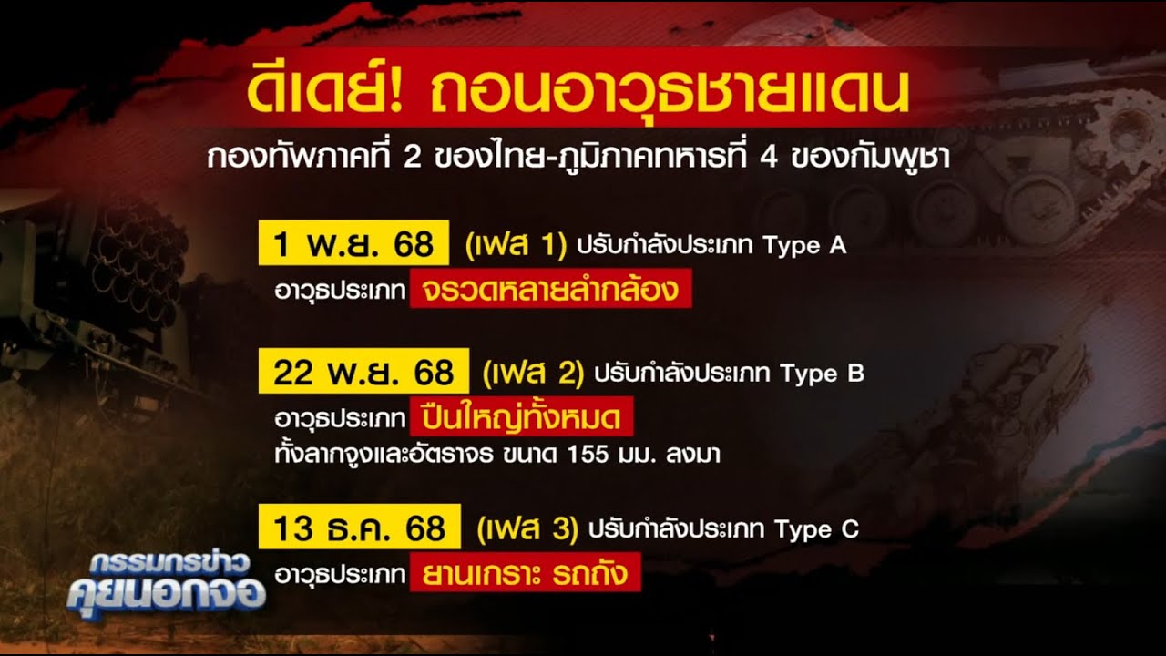 ดีเดย์ ถอนอาวุธชายแดน