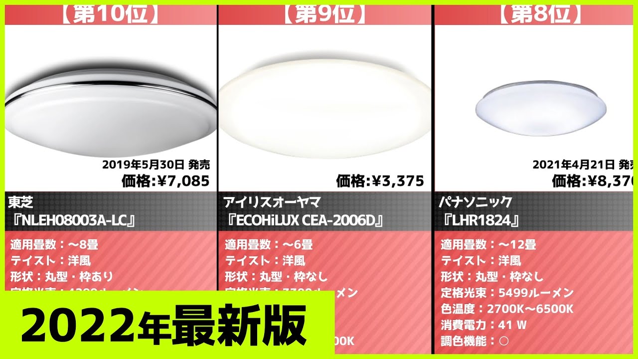 日立 LEC-AH2010PH LEDシーリングライト（20畳/調色・調光） 日立 LED 