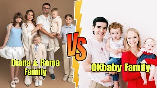 Diana & Roma Family vs OKbaby Family Net Worth Comparison 2025