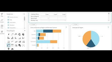 Quicksight Dashboard/Report for Beginners: Drill through, parameters, publish(old method)
