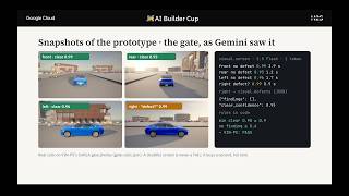 Marshal - Google Cloud AI Builder Cup Hackathon 2026