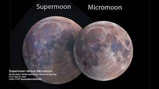 Supermoon Lit the Sky While Micromoon Showed Its Smallest Glow #NASA #Astronomy #Moon
