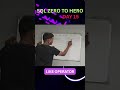 SQL in one series..How the LIKE operator works in SQL..Day 15 of SQL ZERO to HERO..#sql #shorts