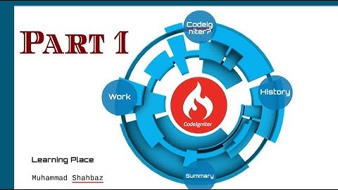 Codeigniter introduction | codeigniter tutorial in hindi | Learn Codeigniter | Urdu & Hindi | Part 1