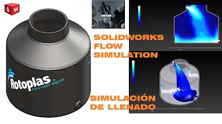 Flowsimulation Solidworks 2020 tutorial