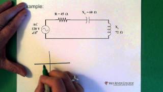 Complex Numbers: AC Circuit Application