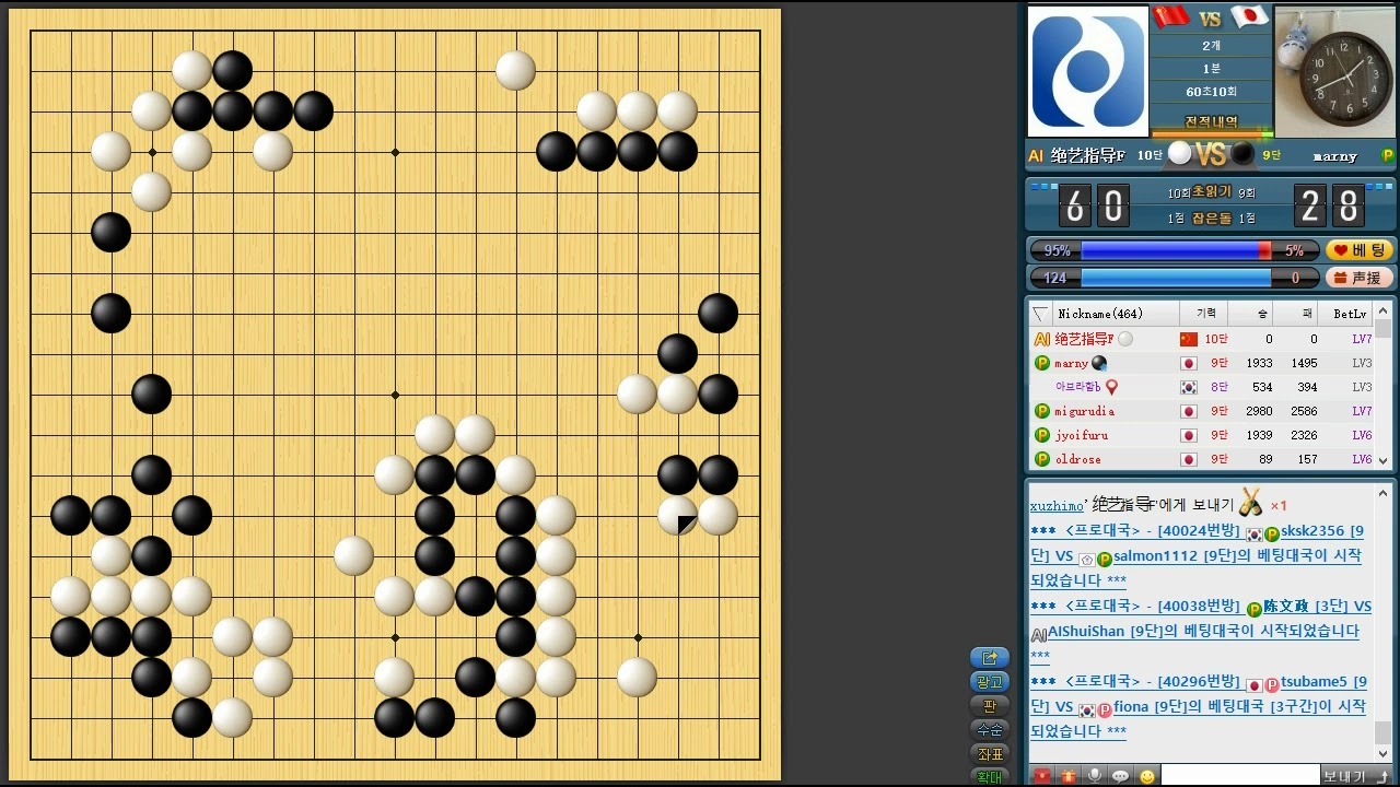 오니시류헤이 / 세계 최고수 인공지능 절예(绝艺指导)에게 2점 깔고 덤비는 프로들 / 승률90% 아무도 못이겨요.  그냥 보세요.  ㅎㅎ/ #바둑 #go #围棋