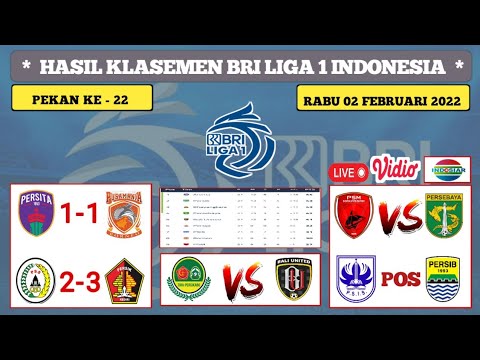 Hasil liga 1 tadi malam ini ~ Persita vs Borneo | PSS Sleman vs Persik