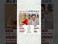 Raghav Chadha vs Parineeti Chopra – Power Couple Breakdown 💑🔥 | #bollywood #celebrity #raghavchadha