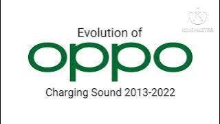 Evolution of OPPO Charging Sound (2013-2022)