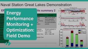 Energy Performance Monitoring and Optimization (EPMO) Field Demonstration