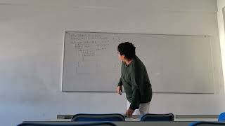 AYUDANTIA 14 | PROGRAMACION 2 | ING DUNNIA