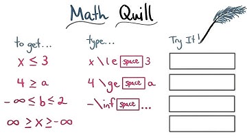 Math Quill Intro - Visualizing Algebra