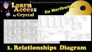 fix Northwind 1. Relationships Diagram screenshot 1