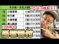 1位は10億超え!1996年の長者番付を語ろう!