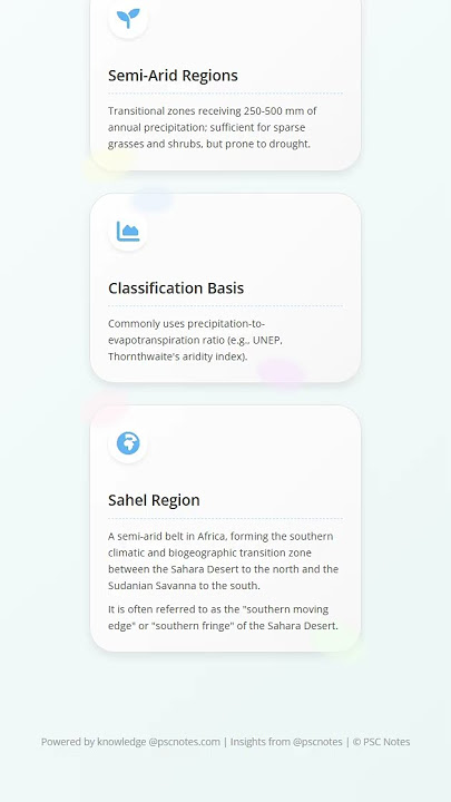 Definition and Classification of Arid and Semi-Arid Regions