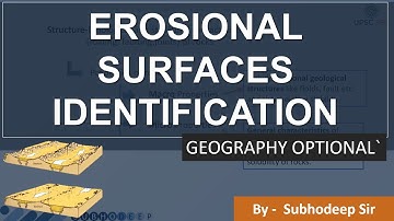 Erosional Surfaces Identification - Geography Optional - UPSC, IAS