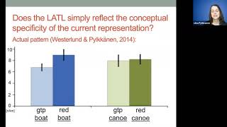 9-2 SYNTAX-SEMANTICS: What Functions do Neural Correlates of Composition Reflect? (28mins)