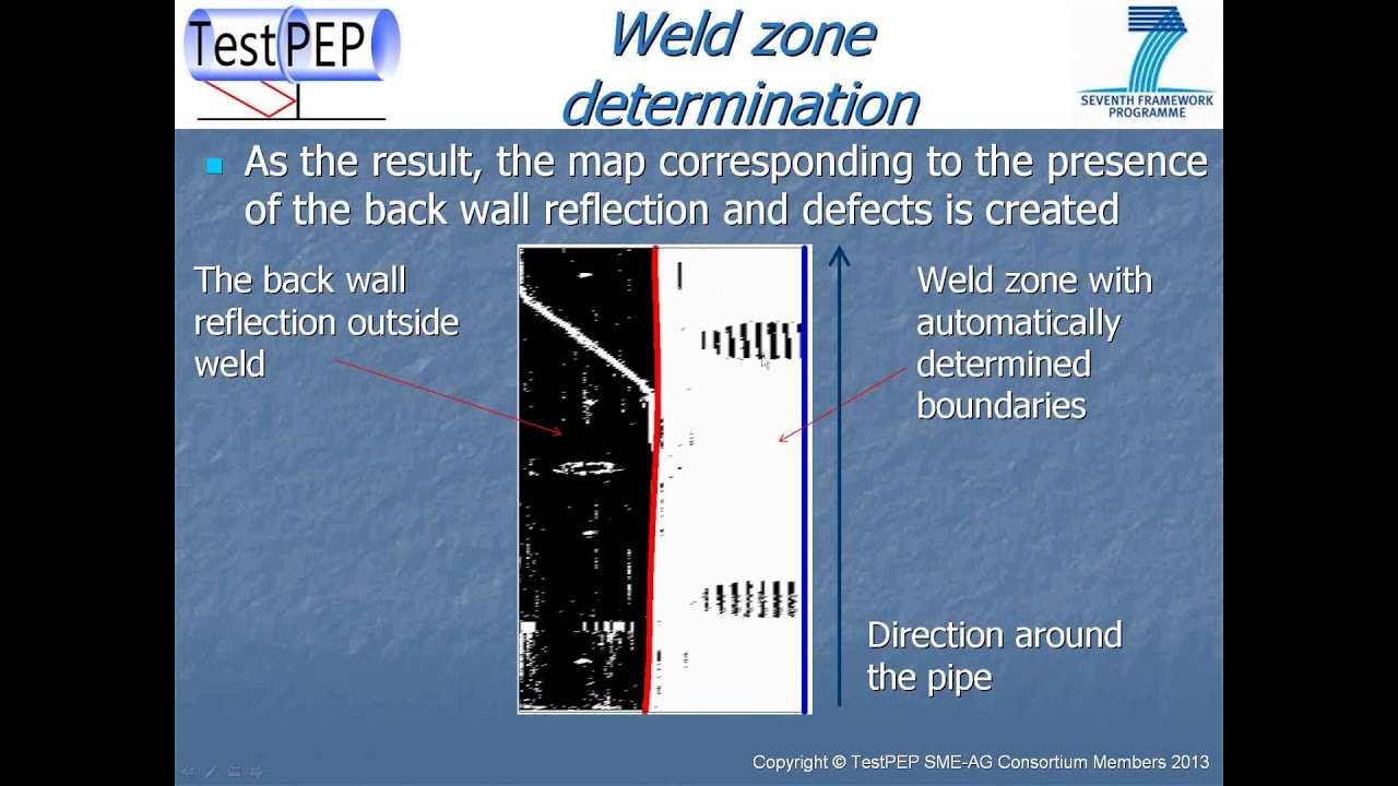 Automated defect recognition software. TestPEP - an EU project. Part seven of nine.