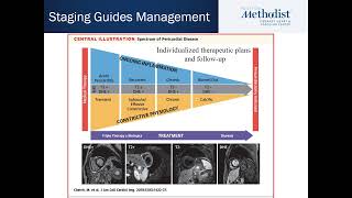 4.28.26 Multi-Modality Imaging Weekly Webcast