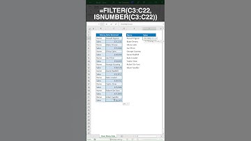 Clean Messy Data in Excel | Filter Text Only | Filter Numbers Only | Excel Tips and Tricks #shorts