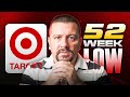 Why Is Target Stock Falling And Is It A Buying Opportunity TGT Stock Analysis 