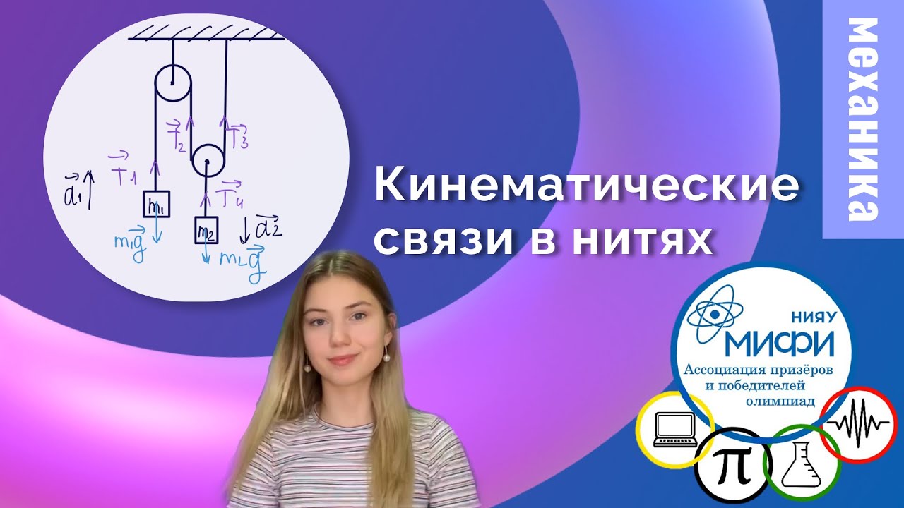 Олимпиадная физика. Кинематические связи часть 2. 7-11 класс - YouTube