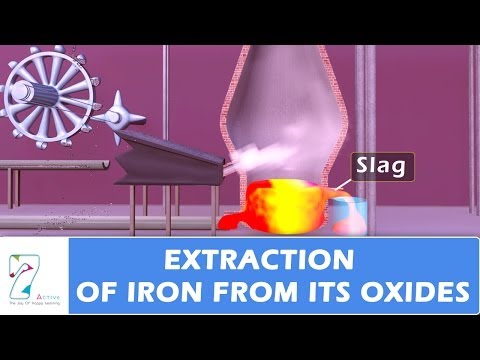 Extraction of iron - S.5 Chemistry