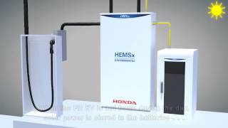 Honda Home Energy Management System HEMS Technical Animation