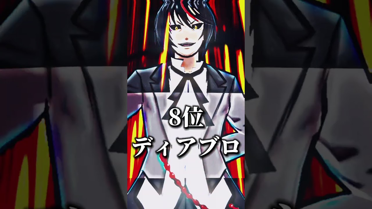 【ぷにぷに】UZプラス版は上から 個人的現環境コラボキャラ最強ランキング #強さランキング #ぷにぷに #妖怪ウォッチぷにぷに