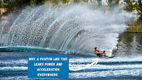 How your position equals power, which turns into a...