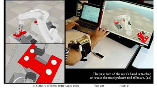 Design and Evaluation of a Wearable Haptic Device for Skin Stretch, Pressure, and Vibrotactile Stimu