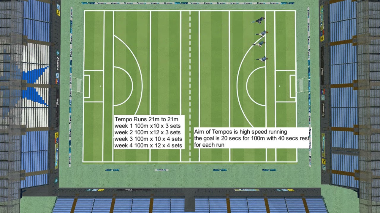 4 week Tempo Running block 