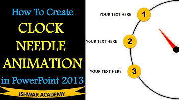How To Create "CLOCK NEEDLE ANIMATION" in PowerPoint 2013