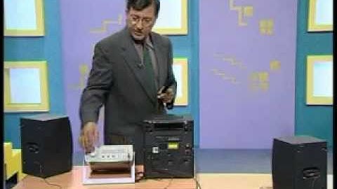 Urdu Physics Video Lectures About Michelson Interferometer_http://urduphysicslectures.blogspot.com