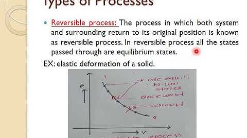 TD class 6(Thermodynamic State, Path and Process)