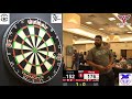 Buckeye Open 2017