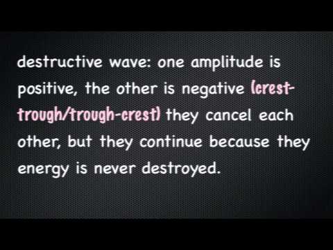 constructive and destructive