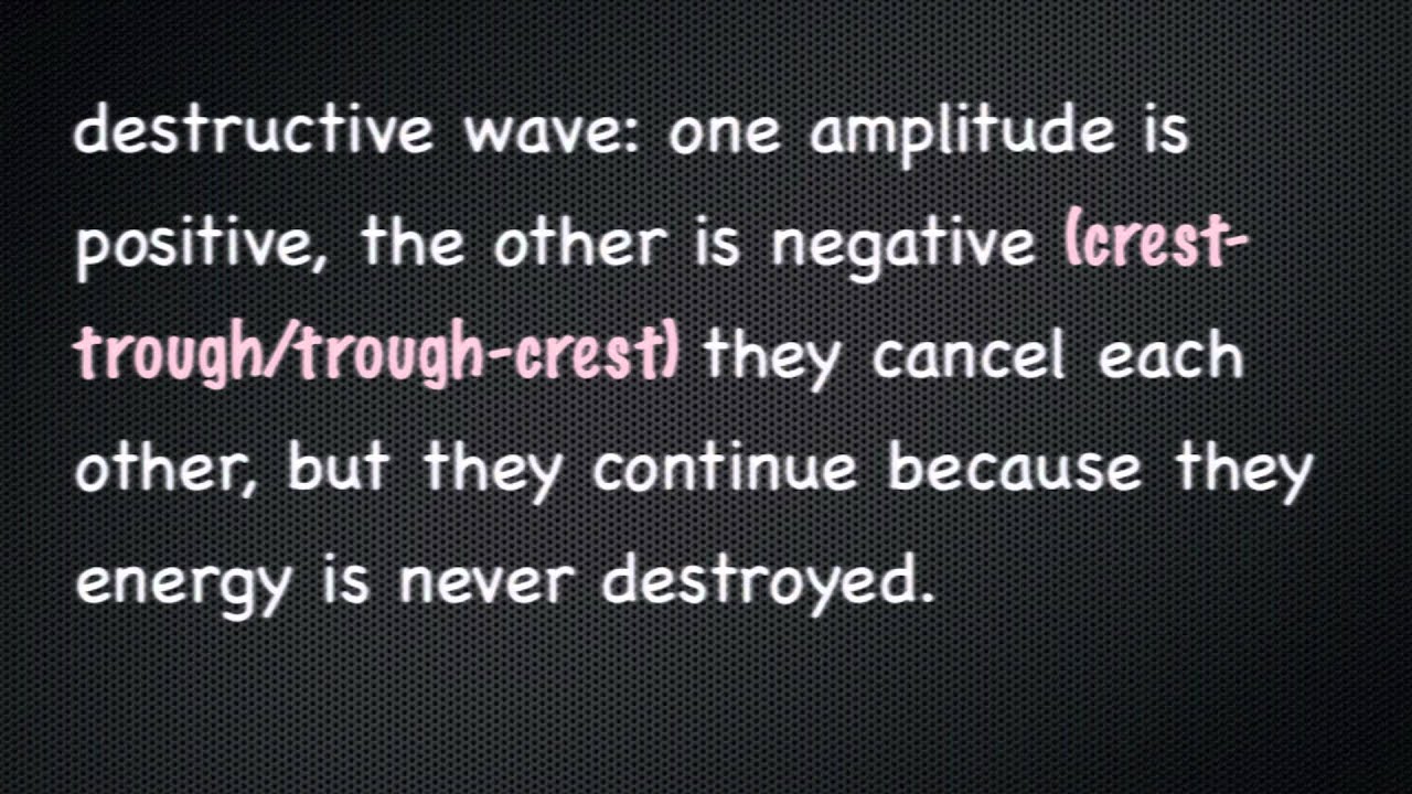 constructive and destructive waves - YouTube