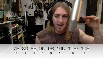 Modes Part 1: 1st Position C Major Scale (EVERY HARMONICA PLAYER SHOULD LEARN THIS!)