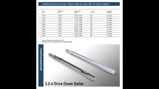 Wireline Auxiliary Tools Yantai Sanmon Machinery Equipment