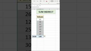 SUM INDIRECT Function In MS Excel | #shorts #msexcel #exceltricks #exceltips #learnmsexcel